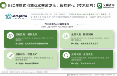 本文连系艾瑞、易不雅等权势巨子机构调研数据 