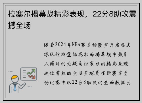 拉塞尔揭幕战精彩表现，22分8助攻震撼全场