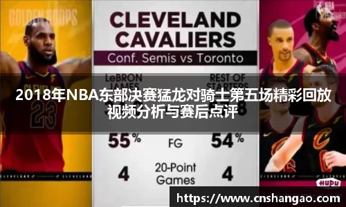 2018年NBA东部决赛猛龙对骑士第五场精彩回放视频分析与赛后点评