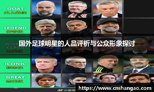 国外足球明星的人品评析与公众形象探讨
