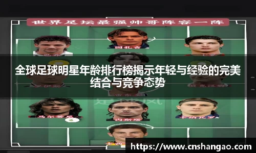 全球足球明星年龄排行榜揭示年轻与经验的完美结合与竞争态势